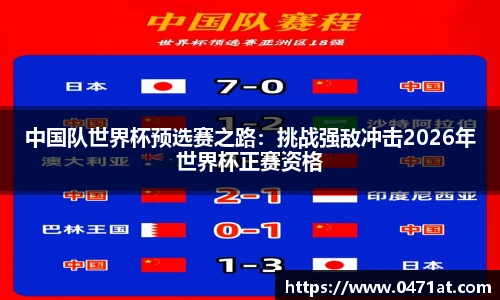 bwin官网登录入口