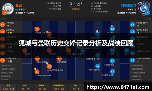 狐城与曼联历史交锋记录分析及战绩回顾