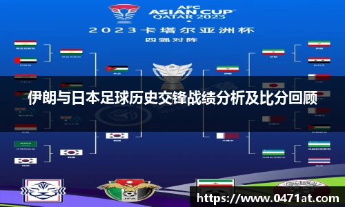 伊朗与日本足球历史交锋战绩分析及比分回顾