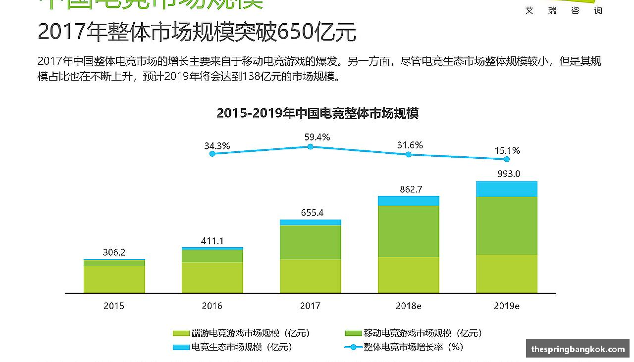 磨砺自我，绽放光芒！